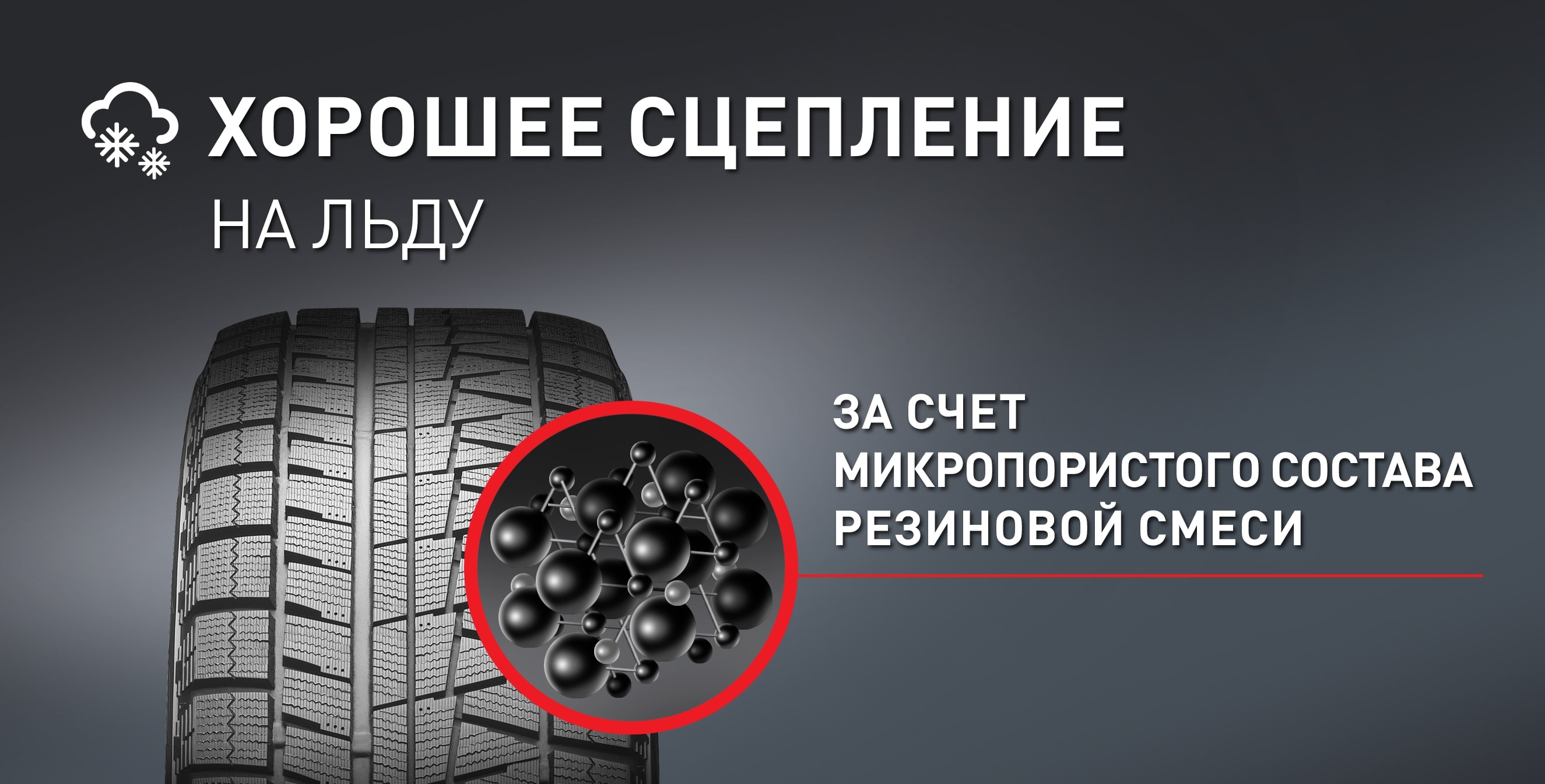 Шины BRIDGESTONE BLIZZAK REVO GZ купить в Сочи недорого с доставкой от 5390  руб.