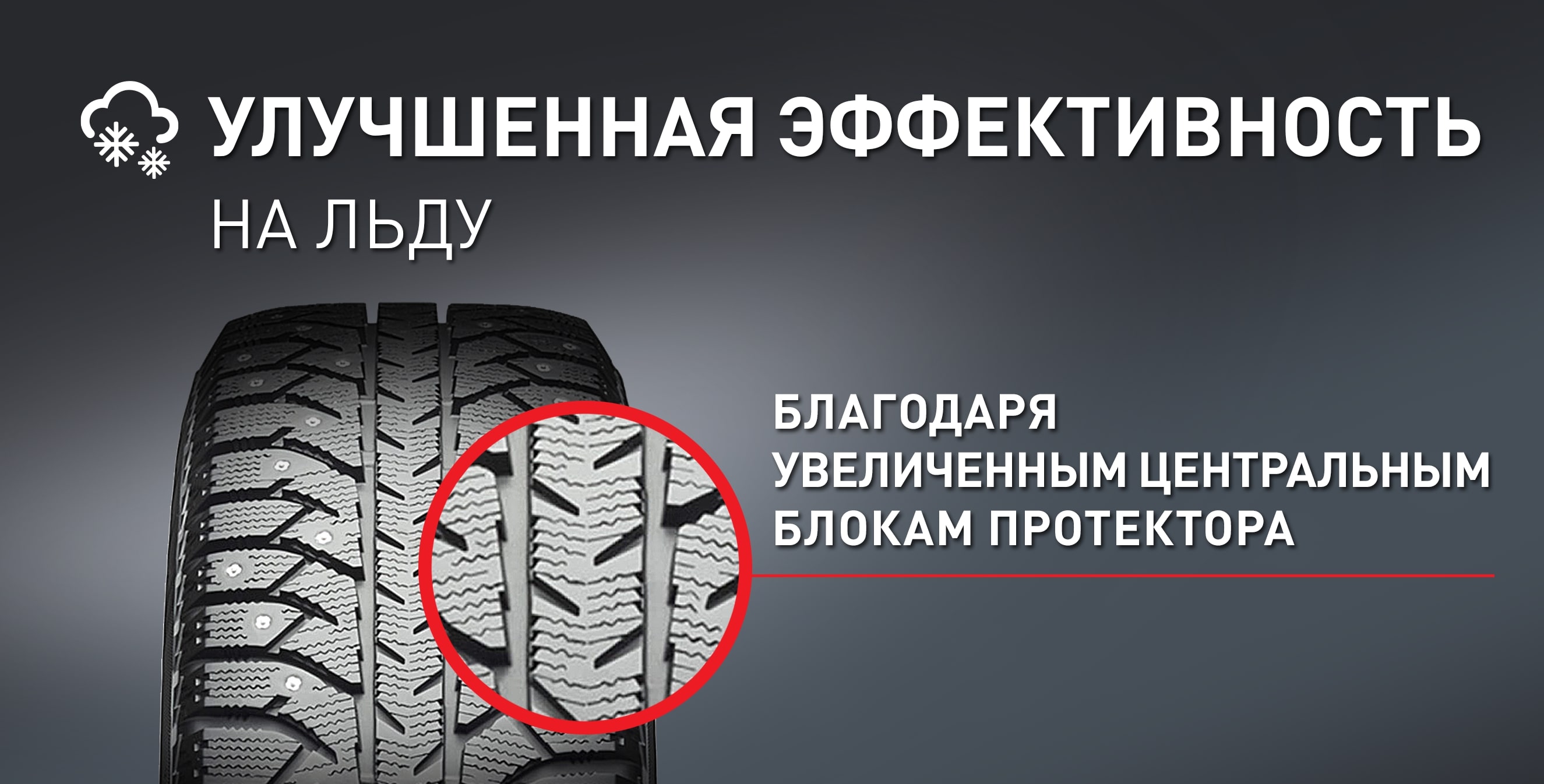 Шины BRIDGESTONE ICE CRUISER 7000S купить в Сочи недорого с доставкой от  5350 руб.